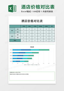 精品酒店與餐飲管理Excel表格模板下載指南 熊貓辦公資源全集